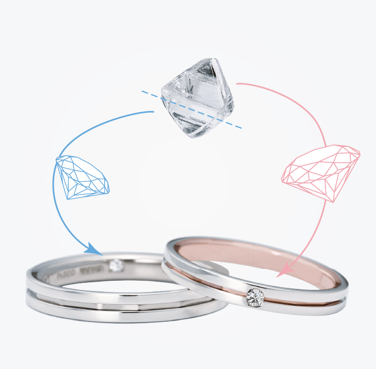 TWINS CUPID ツインズキューピッド 公式サイト｜結婚指輪・婚約指輪